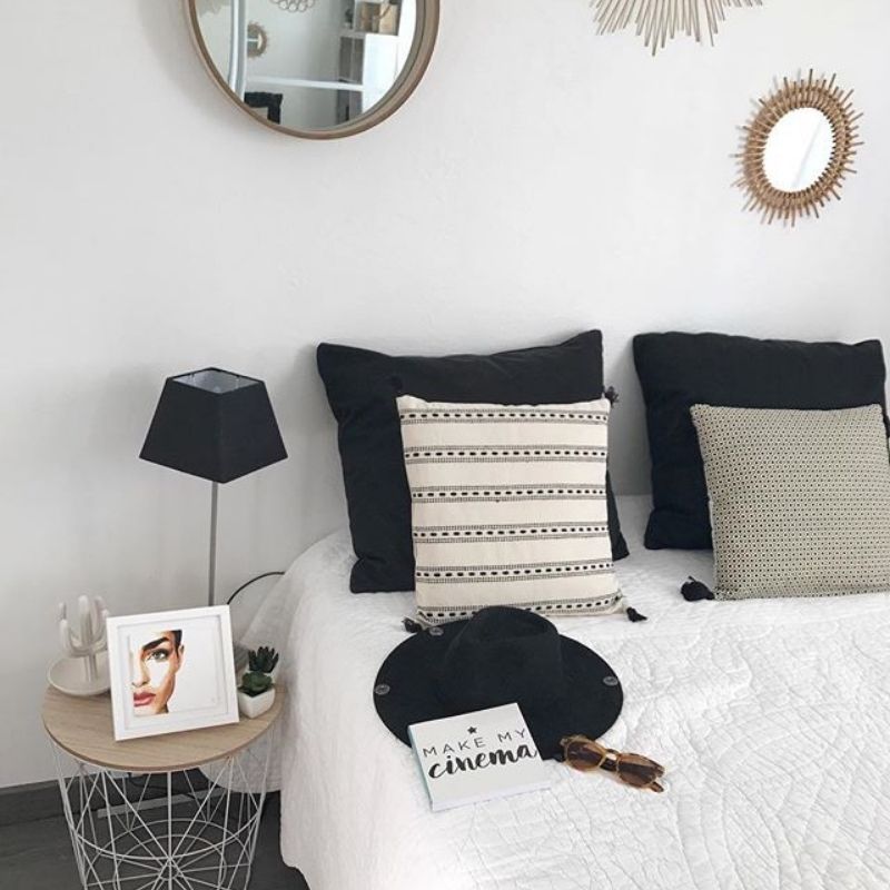 Quelle décoration murale dans votre chambre ?